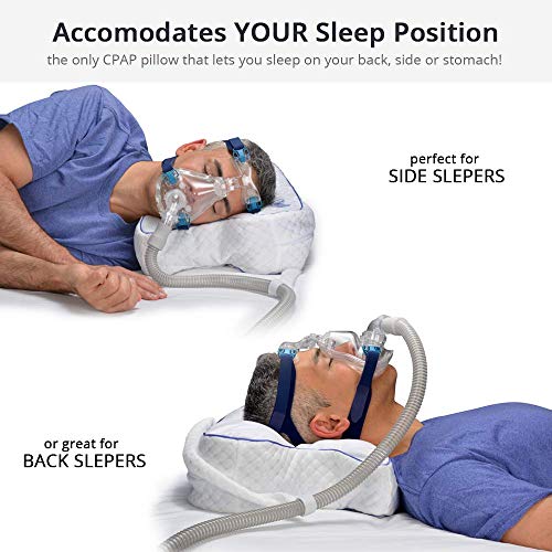 Best image of cpap pillows