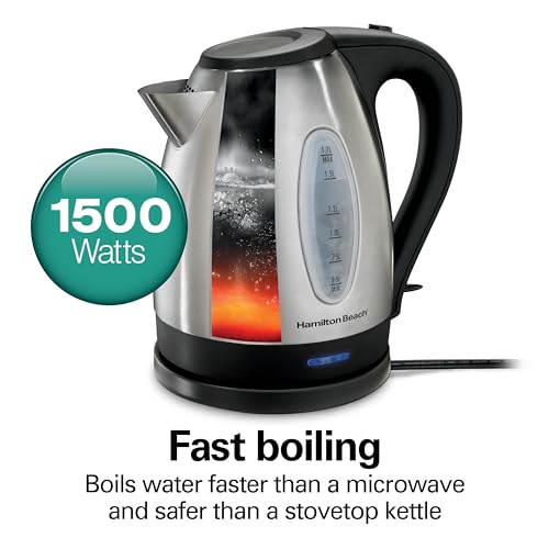 Best image of electric kettles