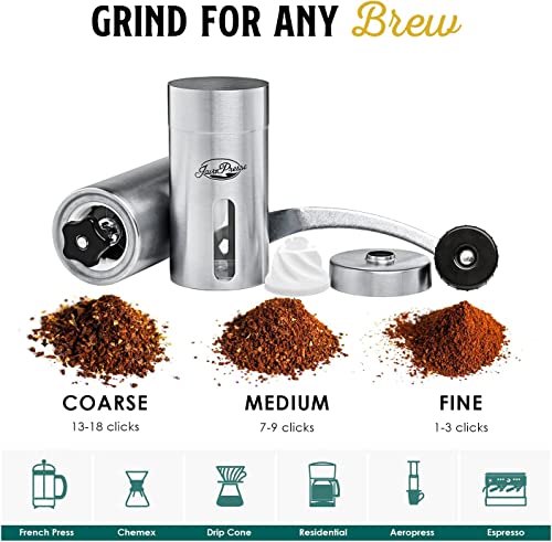 Best image of hand coffee grinders
