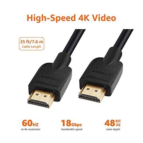 Best image of hdmi cables