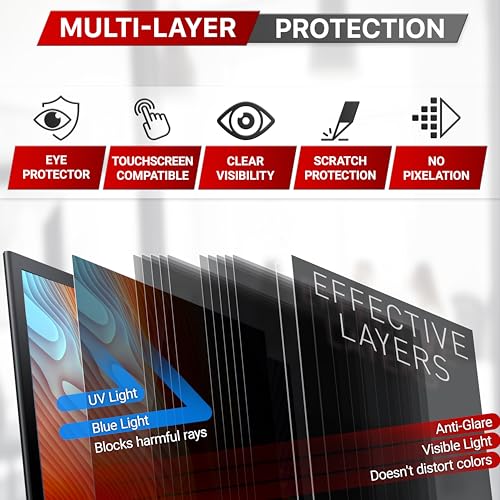 Best image of laptop privacy screens