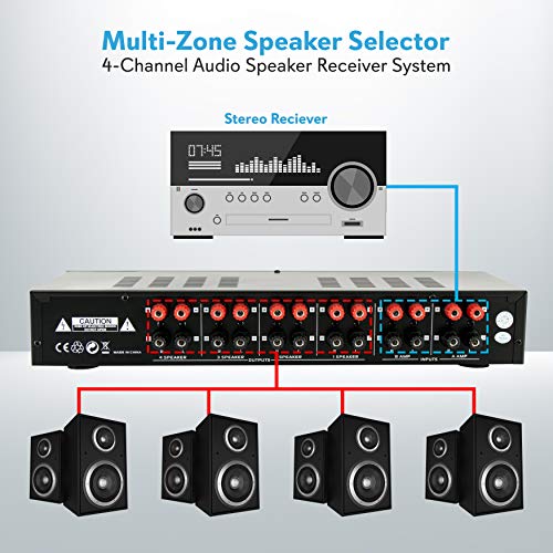 Best image of speaker selectors