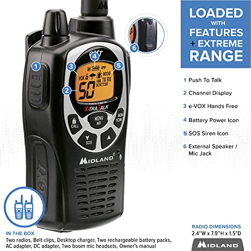 Best image of walkie talkies