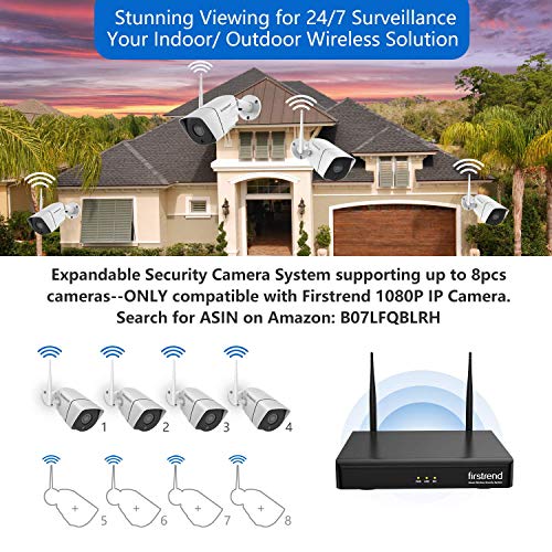 Best image of wireless security camera systems