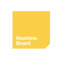 RealtimeBoard icon