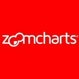 ZoomCharts icon