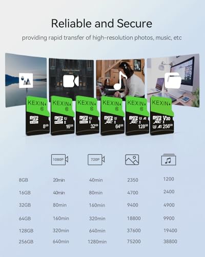 Best image of 64 gb micro sd cards