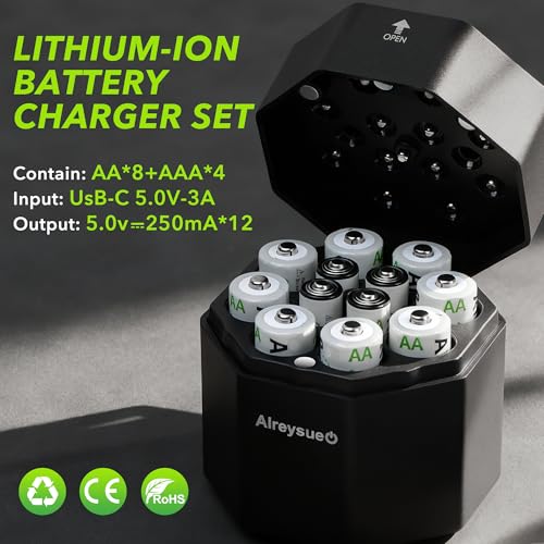 Best image of aa & aaa battery chargers