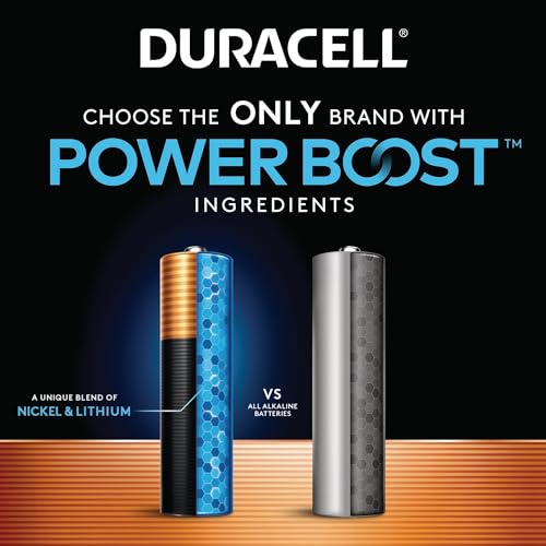 Best image of aa batteries