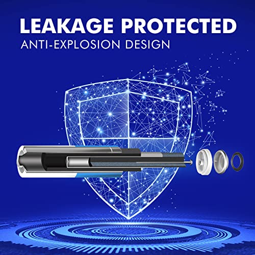 Best image of aa batteries