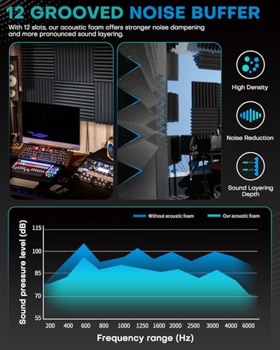 Best image of acoustic foams
