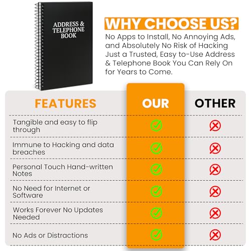 Best image of address books