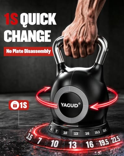 Best image of adjustable kettlebells