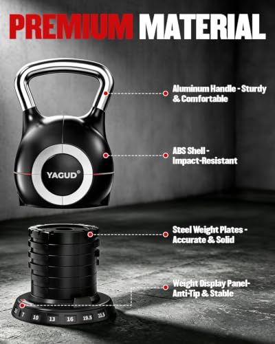 Best image of adjustable kettlebells
