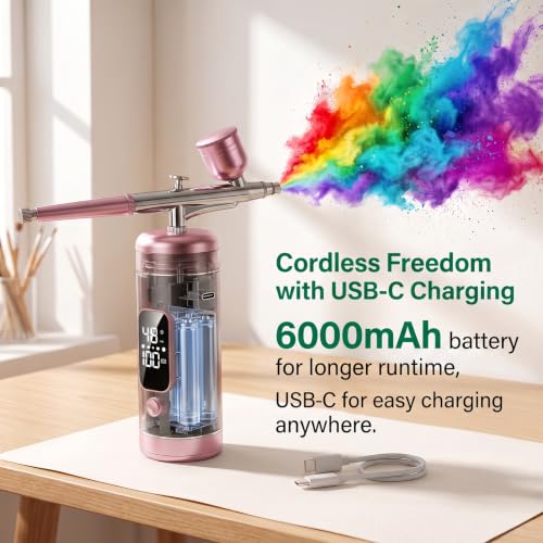 Best image of airbrush kits