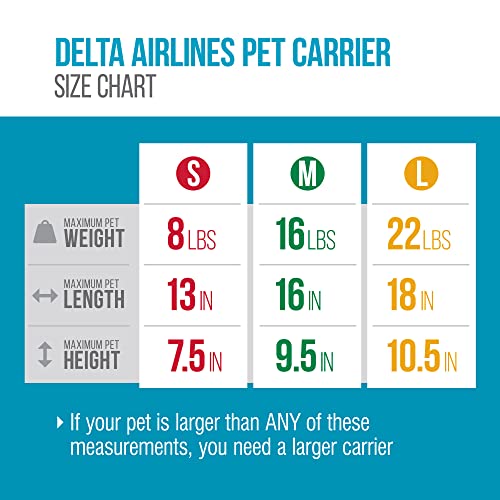 Best image of airline approved dog carriers