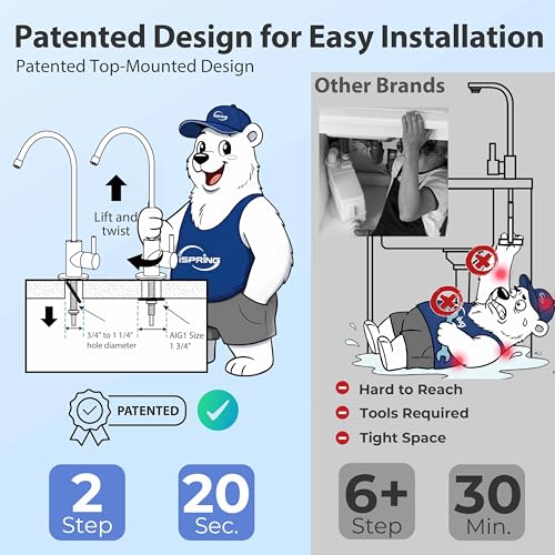 Best image of alkaline water filters