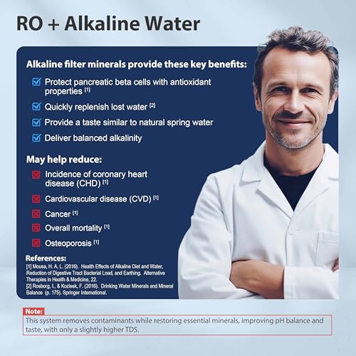 Best image of alkaline water filters