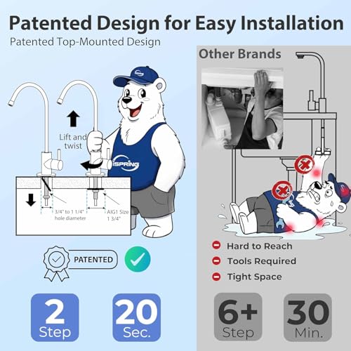 Best image of alkaline water filters
