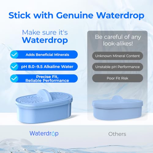 Best image of alkaline water filters