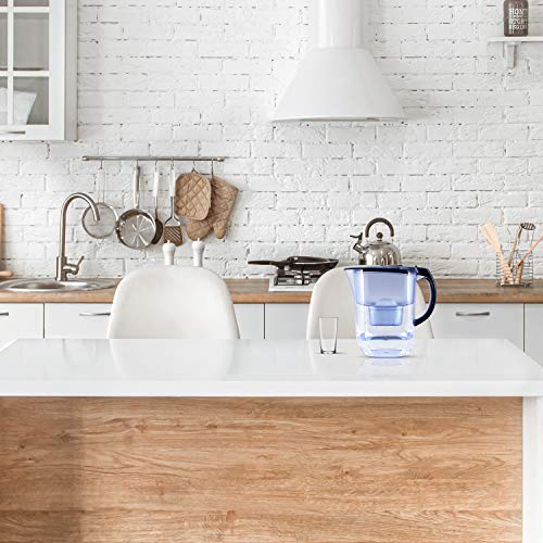 Best image of alkaline water filters