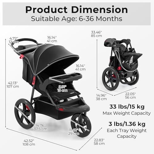 Best image of all terrain strollers