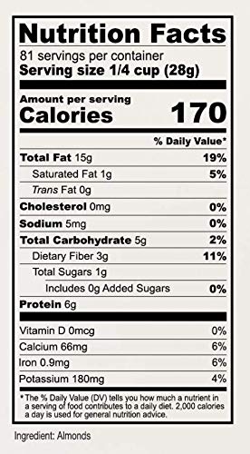 Best image of almond flours