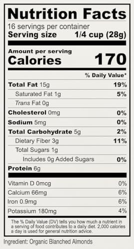 Best image of almond flours