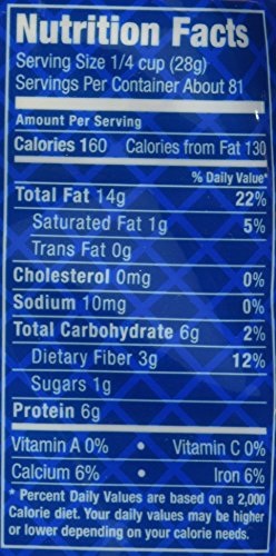 Best image of almond flours