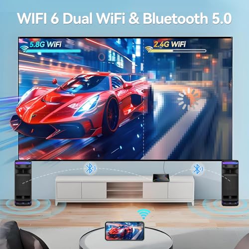 Best image of android tv boxes