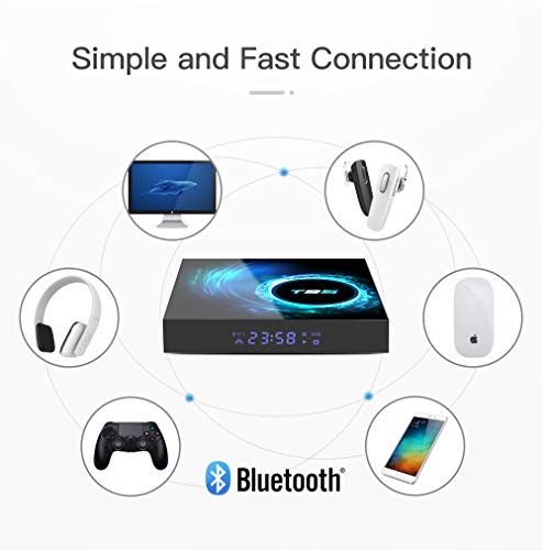 Best image of android tv boxes