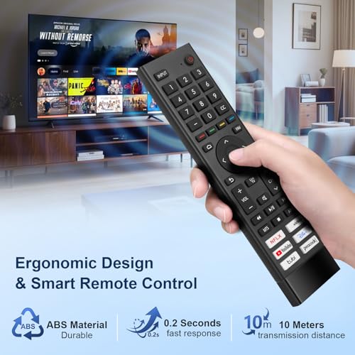 Best image of android tv remotes