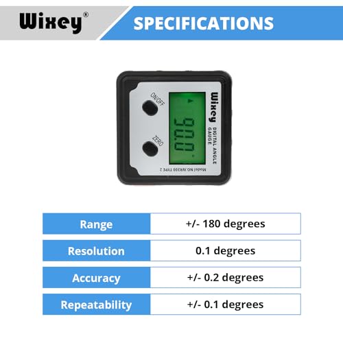 Best image of angle gauges