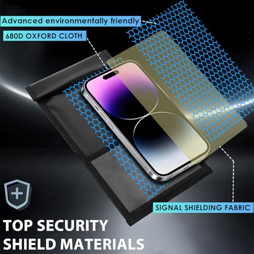 Best image of anti-radiation phone cases