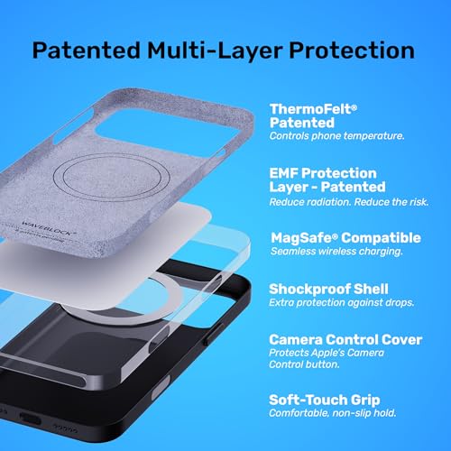 Best image of anti-radiation phone cases