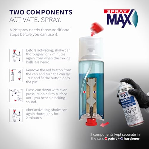 Best image of automotive clear coats