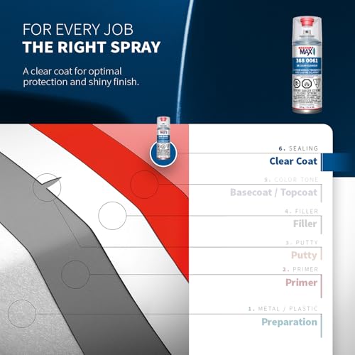 Best image of automotive clear coats