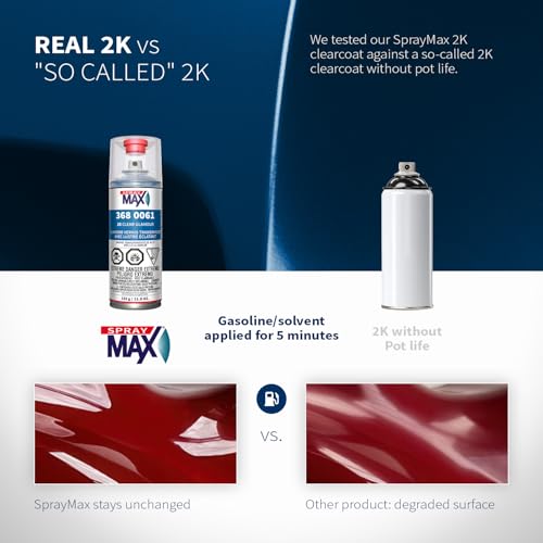 Best image of automotive clear coats