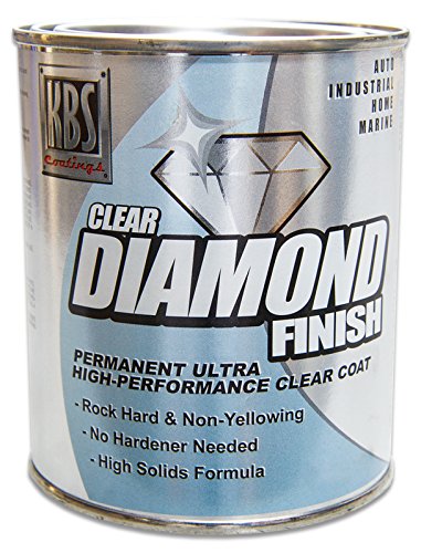 Top 5 Best Clear Coats for Cars