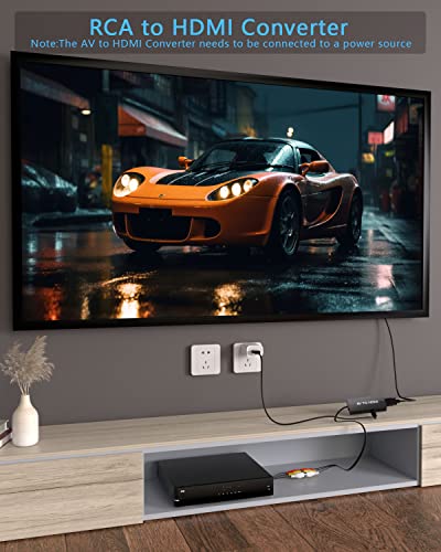 Best image of av to hdmi converters