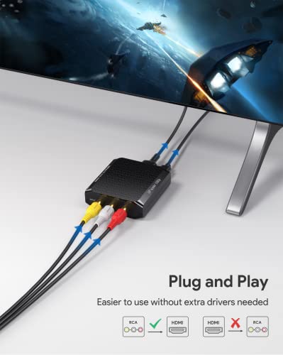 Best image of av to hdmi converters