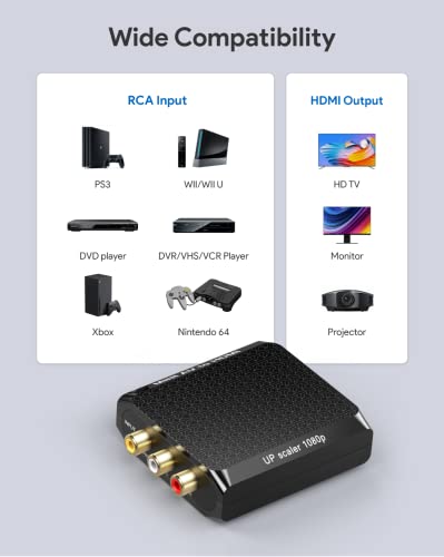 Best image of av to hdmi converters