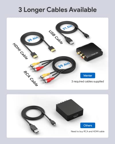 Best image of av to hdmi converters