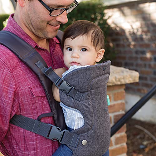 Best image of baby carriers