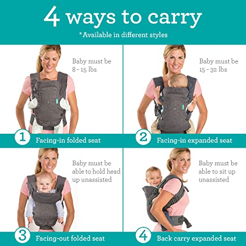 Best image of baby carriers