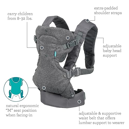 Best image of baby carriers