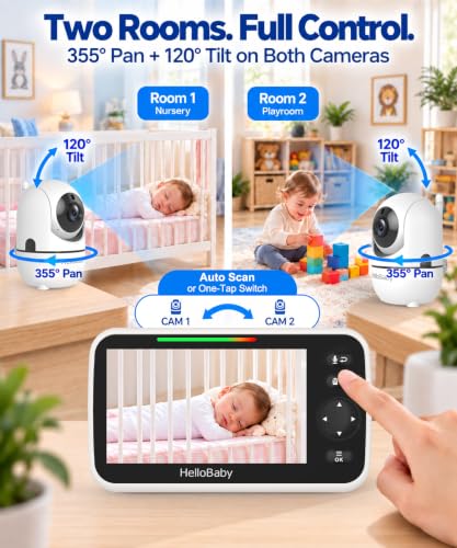 Best image of baby monitors