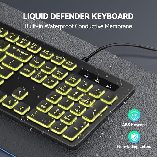 Best image of backlit keyboards