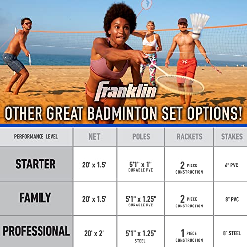 Best image of badminton sets