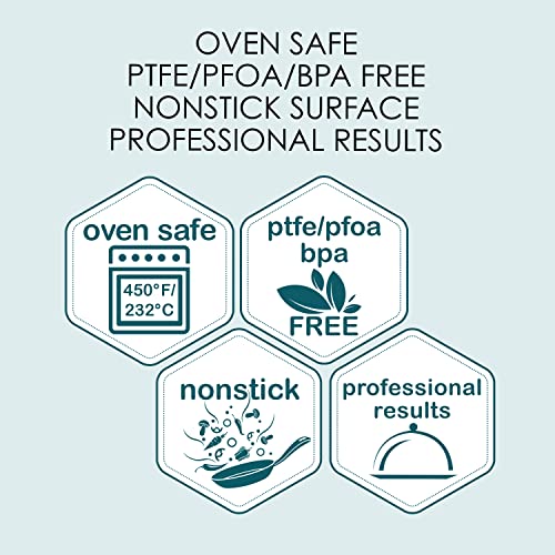 Best image of baguette pans